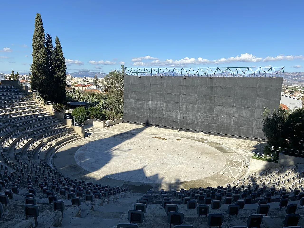 Aglantzia, Nicosia: A Practical Guide to the District